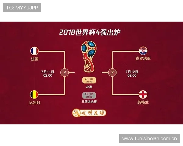 世界杯期间英格兰与克罗地亚球迷围巾的收藏价值与纪念意义 世界杯期间英格兰与克罗地亚球迷围巾的收藏价值与纪念意义