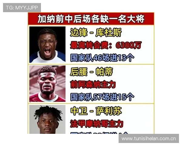加纳对巴拿马比赛中净胜球规则的最新变化及其对球队战术布局的影响分析 加纳对巴拿马比赛中净胜球规则的最新变化及其对球队战术布局的影响分析